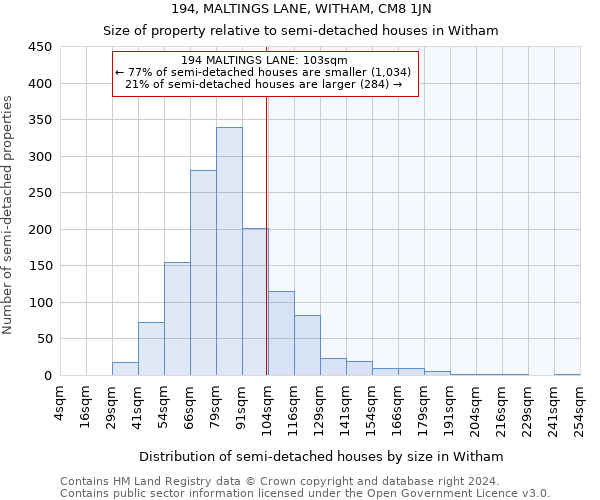 194, MALTINGS LANE, WITHAM, CM8 1JN: Size of property relative to detached houses in Witham