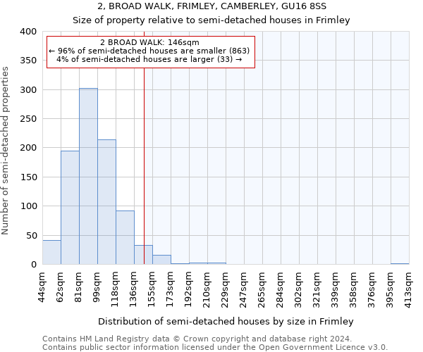 2, BROAD WALK, FRIMLEY, CAMBERLEY, GU16 8SS: Size of property relative to detached houses in Frimley