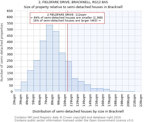 2, FIELDFARE DRIVE, BRACKNELL, RG12 8AS: Size of property relative to detached houses in Bracknell