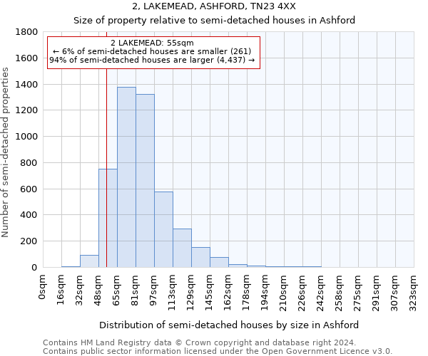 2, LAKEMEAD, ASHFORD, TN23 4XX: Size of property relative to detached houses in Ashford