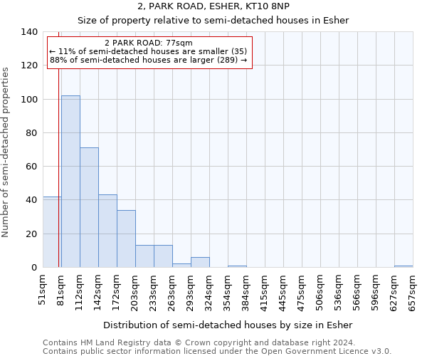 2, PARK ROAD, ESHER, KT10 8NP: Size of property relative to detached houses in Esher