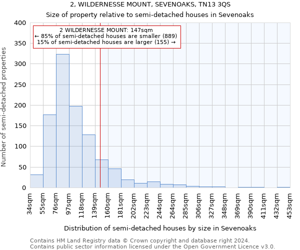 2, WILDERNESSE MOUNT, SEVENOAKS, TN13 3QS: Size of property relative to detached houses in Sevenoaks