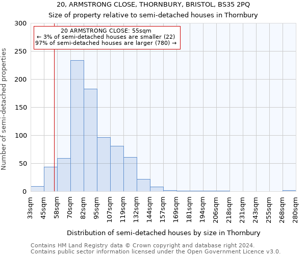 20, ARMSTRONG CLOSE, THORNBURY, BRISTOL, BS35 2PQ: Size of property relative to detached houses in Thornbury