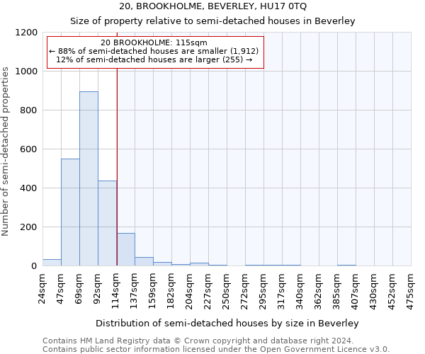 20, BROOKHOLME, BEVERLEY, HU17 0TQ: Size of property relative to detached houses in Beverley