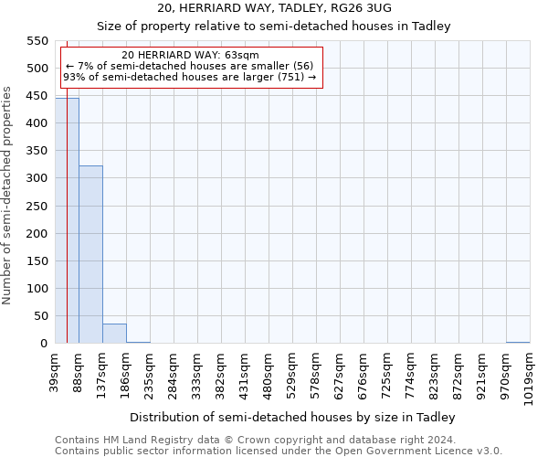 20, HERRIARD WAY, TADLEY, RG26 3UG: Size of property relative to detached houses in Tadley