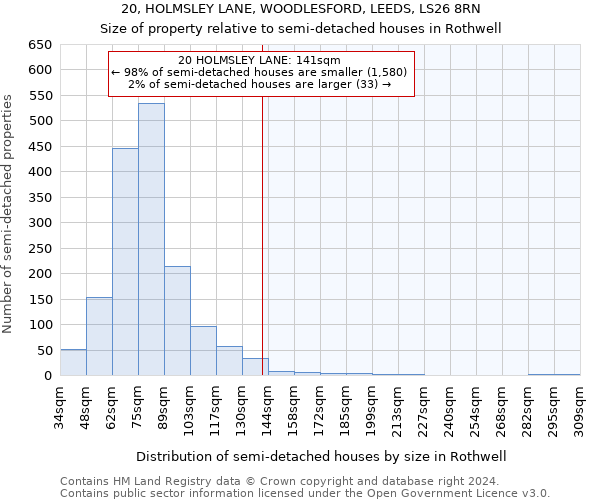 20, HOLMSLEY LANE, WOODLESFORD, LEEDS, LS26 8RN: Size of property relative to detached houses in Rothwell