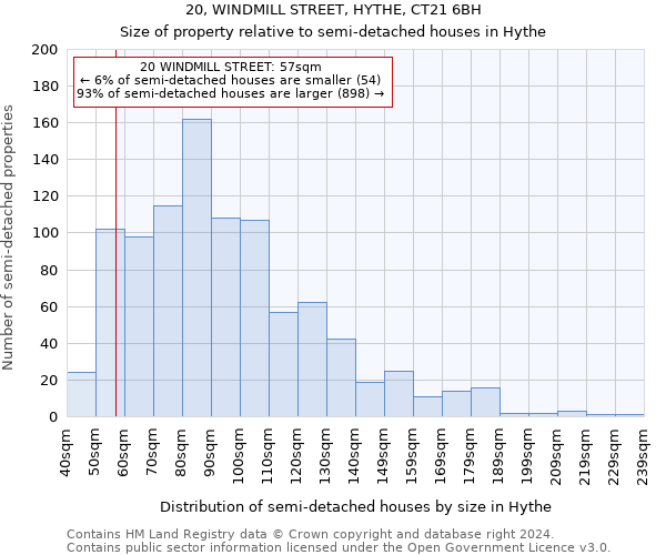 20, WINDMILL STREET, HYTHE, CT21 6BH: Size of property relative to detached houses in Hythe