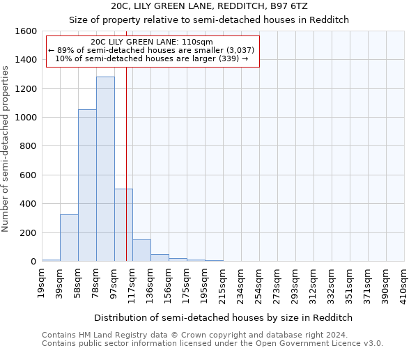 20C, LILY GREEN LANE, REDDITCH, B97 6TZ: Size of property relative to detached houses in Redditch