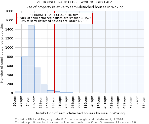 21, HORSELL PARK CLOSE, WOKING, GU21 4LZ: Size of property relative to detached houses in Woking