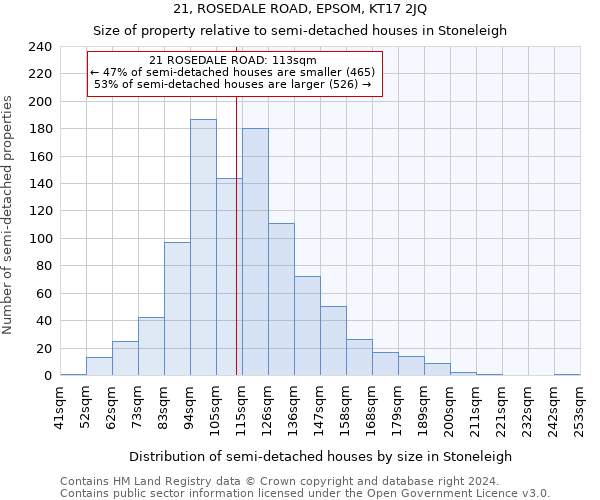 21, ROSEDALE ROAD, EPSOM, KT17 2JQ: Size of property relative to detached houses in Stoneleigh