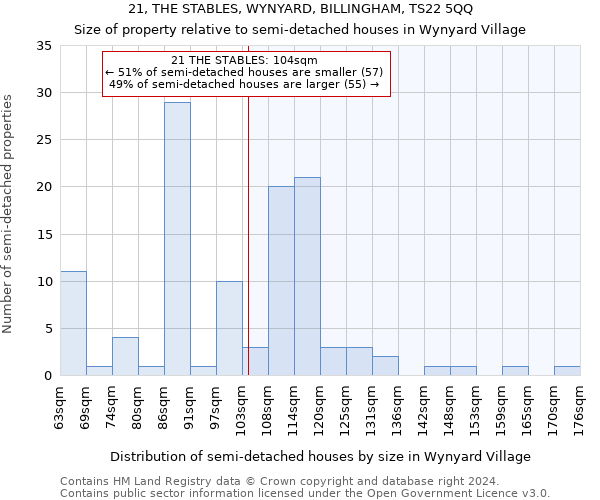 21, THE STABLES, WYNYARD, BILLINGHAM, TS22 5QQ: Size of property relative to detached houses in Wynyard Village