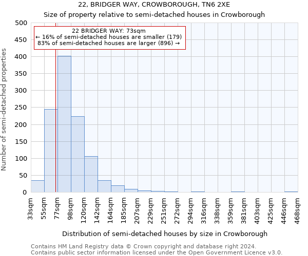 22, BRIDGER WAY, CROWBOROUGH, TN6 2XE: Size of property relative to detached houses in Crowborough