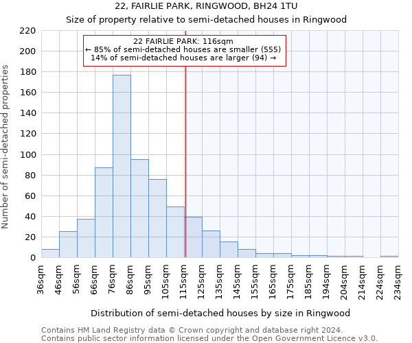 22, FAIRLIE PARK, RINGWOOD, BH24 1TU: Size of property relative to detached houses in Ringwood