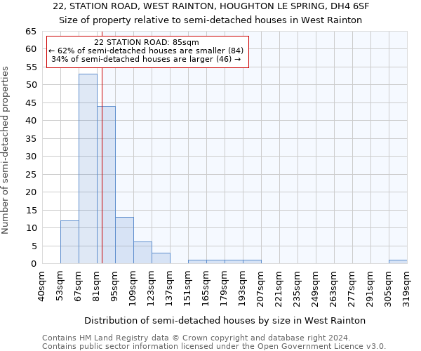 22, STATION ROAD, WEST RAINTON, HOUGHTON LE SPRING, DH4 6SF: Size of property relative to detached houses in West Rainton