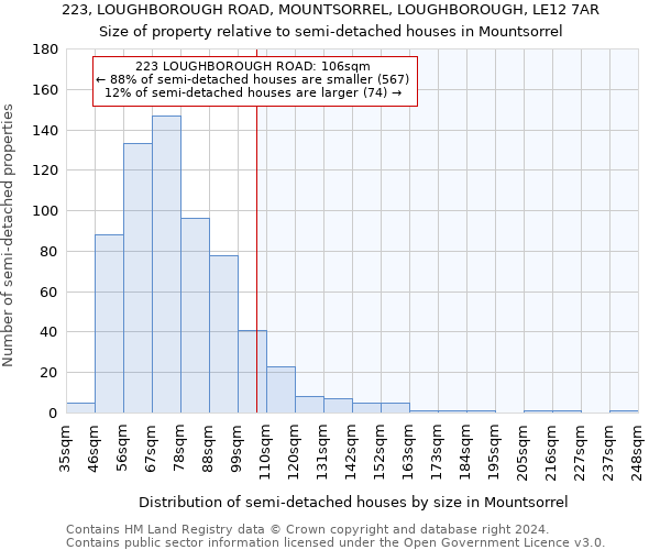 223, LOUGHBOROUGH ROAD, MOUNTSORREL, LOUGHBOROUGH, LE12 7AR: Size of property relative to detached houses in Mountsorrel