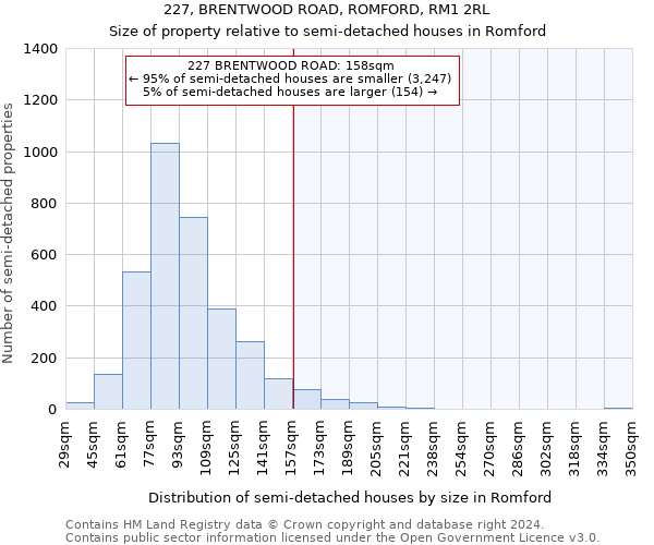 227, BRENTWOOD ROAD, ROMFORD, RM1 2RL: Size of property relative to detached houses in Romford