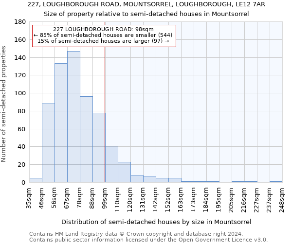 227, LOUGHBOROUGH ROAD, MOUNTSORREL, LOUGHBOROUGH, LE12 7AR: Size of property relative to detached houses in Mountsorrel