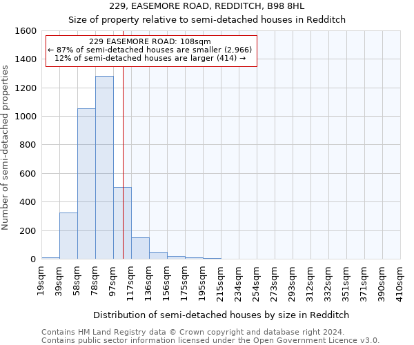 229, EASEMORE ROAD, REDDITCH, B98 8HL: Size of property relative to detached houses in Redditch