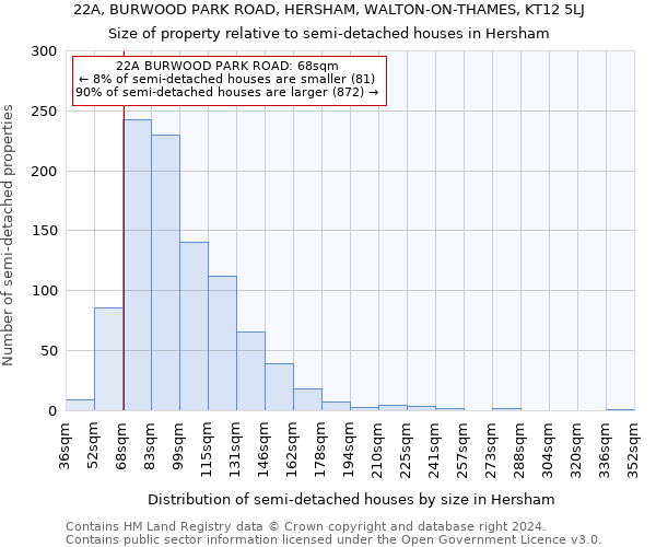 22A, BURWOOD PARK ROAD, HERSHAM, WALTON-ON-THAMES, KT12 5LJ: Size of property relative to detached houses in Hersham