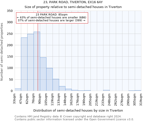 23, PARK ROAD, TIVERTON, EX16 6AY: Size of property relative to detached houses in Tiverton