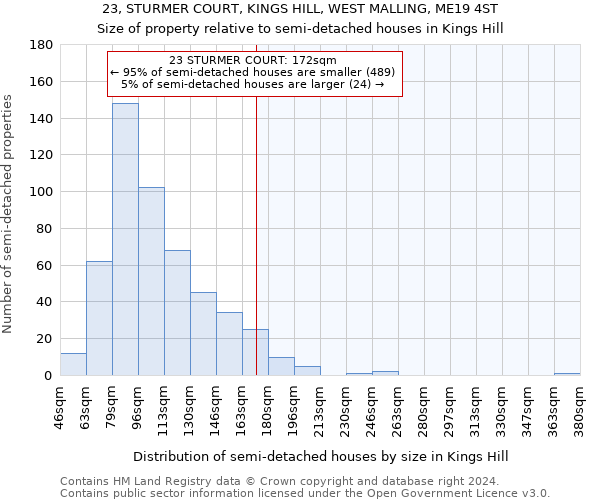 23, STURMER COURT, KINGS HILL, WEST MALLING, ME19 4ST: Size of property relative to detached houses in Kings Hill