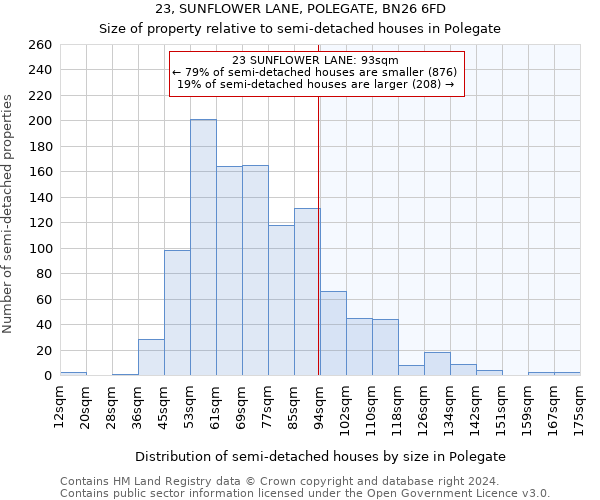 23, SUNFLOWER LANE, POLEGATE, BN26 6FD: Size of property relative to detached houses in Polegate