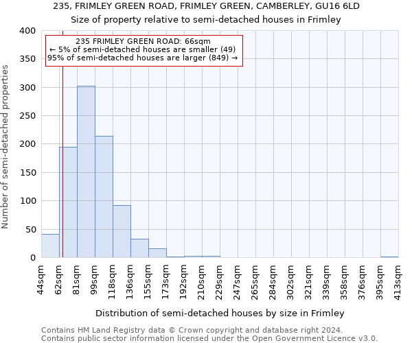 235, FRIMLEY GREEN ROAD, FRIMLEY GREEN, CAMBERLEY, GU16 6LD: Size of property relative to detached houses in Frimley