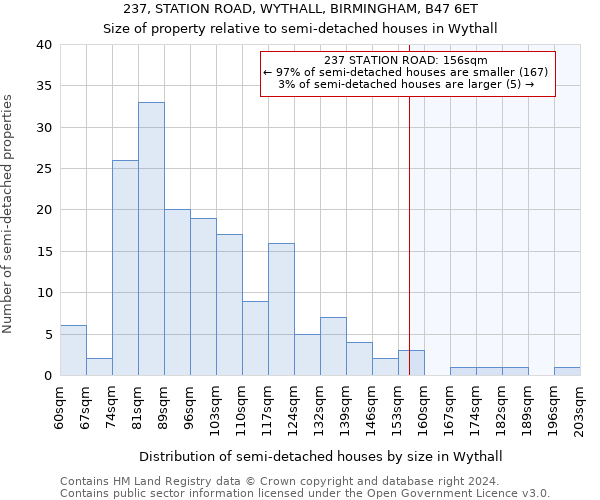 237, STATION ROAD, WYTHALL, BIRMINGHAM, B47 6ET: Size of property relative to detached houses in Wythall