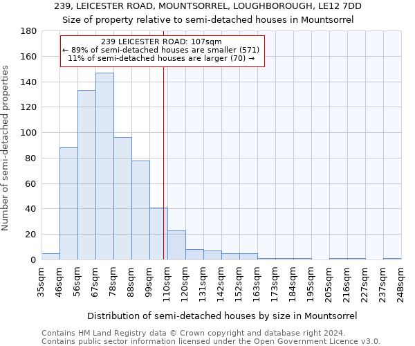 239, LEICESTER ROAD, MOUNTSORREL, LOUGHBOROUGH, LE12 7DD: Size of property relative to detached houses in Mountsorrel