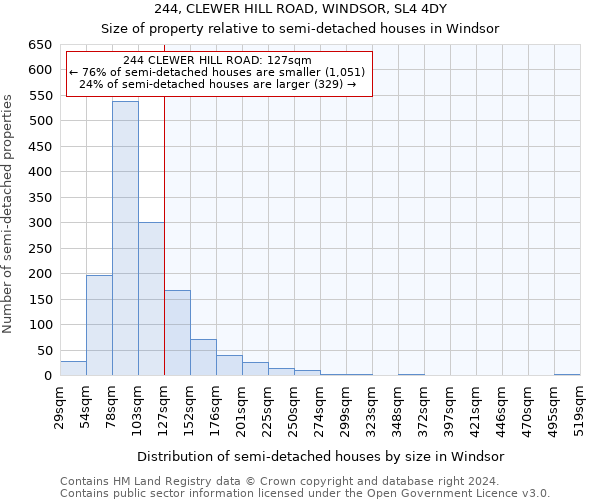 244, CLEWER HILL ROAD, WINDSOR, SL4 4DY: Size of property relative to detached houses in Windsor