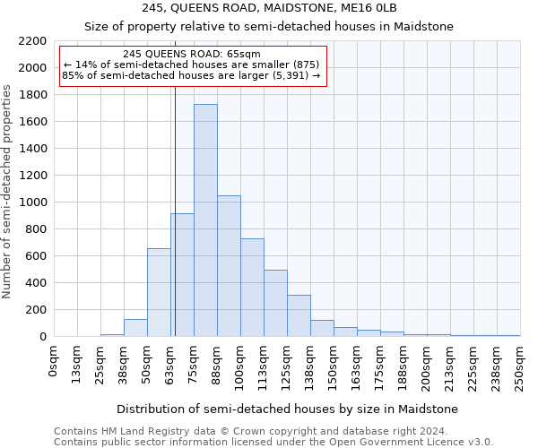 245, QUEENS ROAD, MAIDSTONE, ME16 0LB: Size of property relative to detached houses in Maidstone