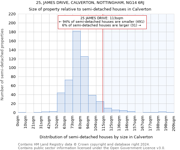 25, JAMES DRIVE, CALVERTON, NOTTINGHAM, NG14 6RJ: Size of property relative to detached houses in Calverton