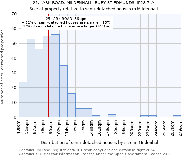 25, LARK ROAD, MILDENHALL, BURY ST EDMUNDS, IP28 7LA: Size of property relative to detached houses in Mildenhall