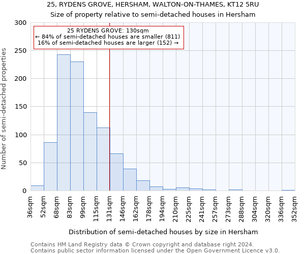 25, RYDENS GROVE, HERSHAM, WALTON-ON-THAMES, KT12 5RU: Size of property relative to detached houses in Hersham