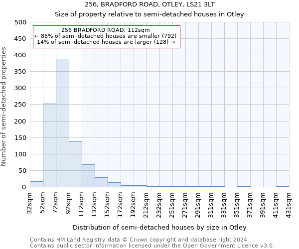 256, BRADFORD ROAD, OTLEY, LS21 3LT: Size of property relative to detached houses in Otley