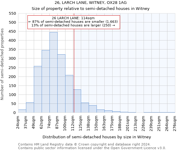 26, LARCH LANE, WITNEY, OX28 1AG: Size of property relative to detached houses in Witney