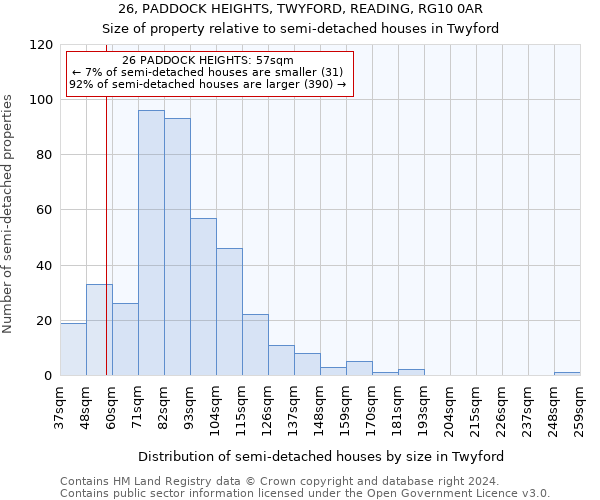 26, PADDOCK HEIGHTS, TWYFORD, READING, RG10 0AR: Size of property relative to detached houses in Twyford