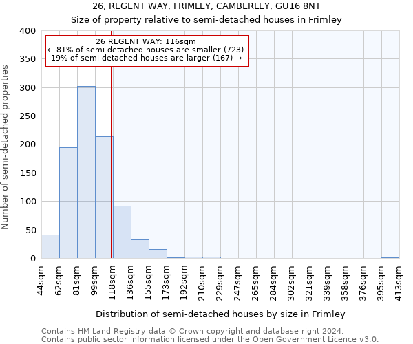 26, REGENT WAY, FRIMLEY, CAMBERLEY, GU16 8NT: Size of property relative to detached houses in Frimley