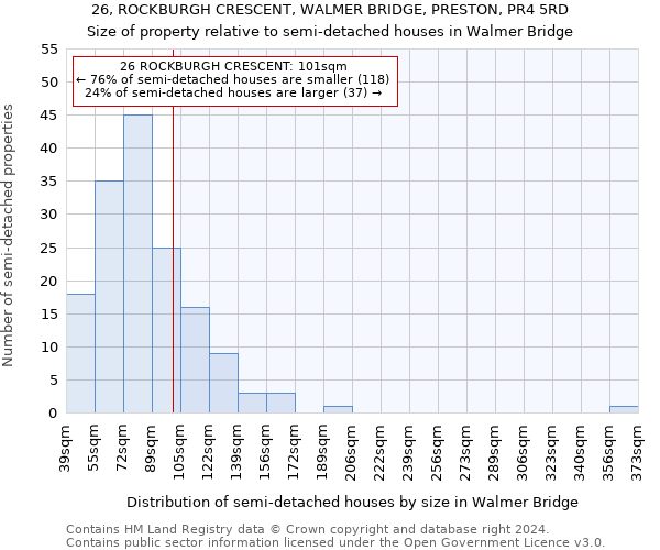 26, ROCKBURGH CRESCENT, WALMER BRIDGE, PRESTON, PR4 5RD: Size of property relative to detached houses in Walmer Bridge