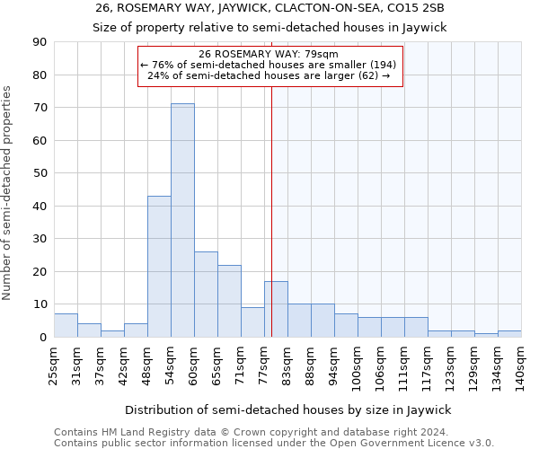 26, ROSEMARY WAY, JAYWICK, CLACTON-ON-SEA, CO15 2SB: Size of property relative to detached houses in Jaywick