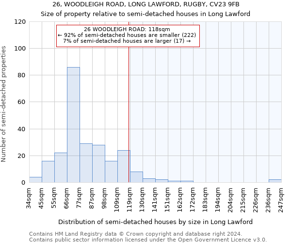 26, WOODLEIGH ROAD, LONG LAWFORD, RUGBY, CV23 9FB: Size of property relative to detached houses in Long Lawford