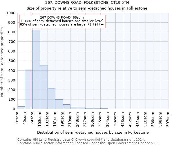 267, DOWNS ROAD, FOLKESTONE, CT19 5TH: Size of property relative to detached houses in Folkestone