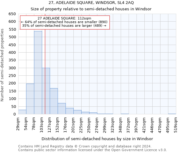 27, ADELAIDE SQUARE, WINDSOR, SL4 2AQ: Size of property relative to detached houses in Windsor