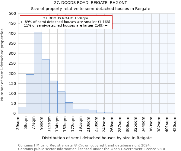 27, DOODS ROAD, REIGATE, RH2 0NT: Size of property relative to detached houses in Reigate