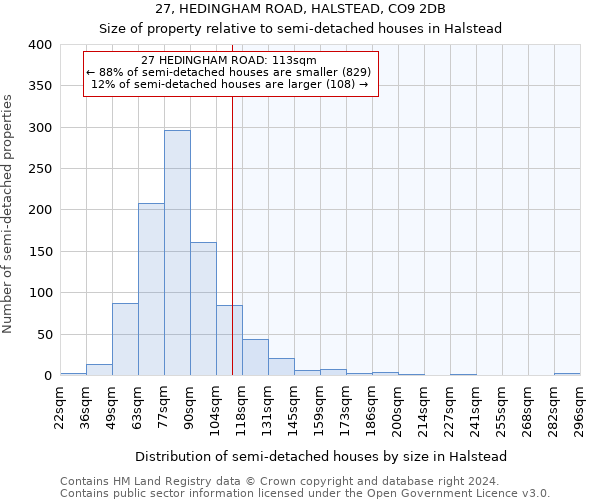 27, HEDINGHAM ROAD, HALSTEAD, CO9 2DB: Size of property relative to detached houses in Halstead