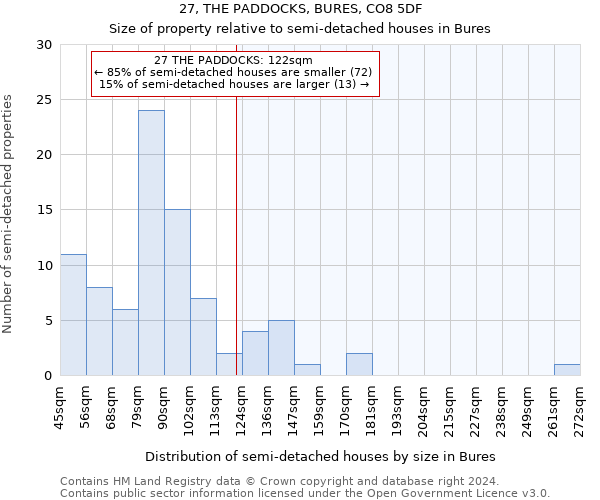 27, THE PADDOCKS, BURES, CO8 5DF: Size of property relative to detached houses in Bures