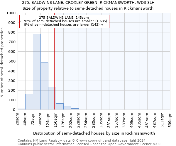 275, BALDWINS LANE, CROXLEY GREEN, RICKMANSWORTH, WD3 3LH: Size of property relative to detached houses in Rickmansworth