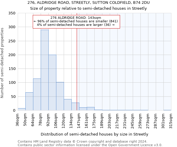 276, ALDRIDGE ROAD, STREETLY, SUTTON COLDFIELD, B74 2DU: Size of property relative to detached houses in Streetly