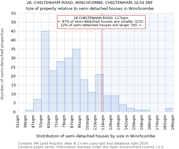 28, CHELTENHAM ROAD, WINCHCOMBE, CHELTENHAM, GL54 5NF: Size of property relative to detached houses in Winchcombe