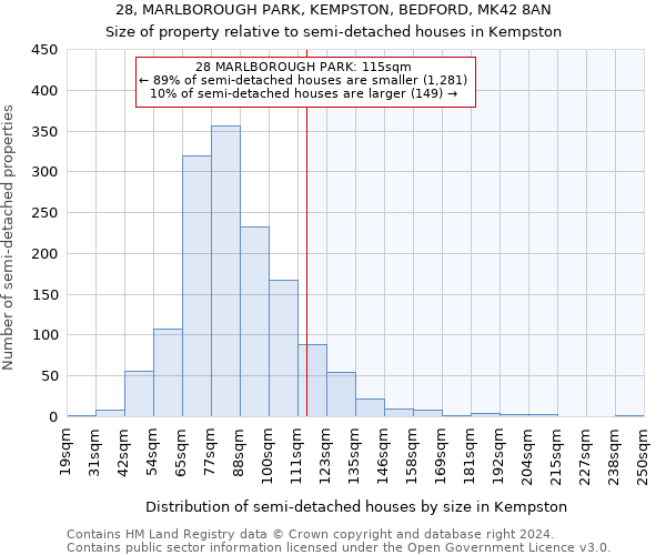 28, MARLBOROUGH PARK, KEMPSTON, BEDFORD, MK42 8AN: Size of property relative to detached houses in Kempston